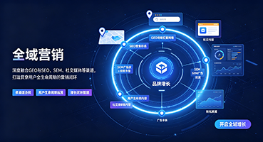 德州外贸GEO出海